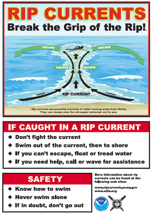 ocean safety tips